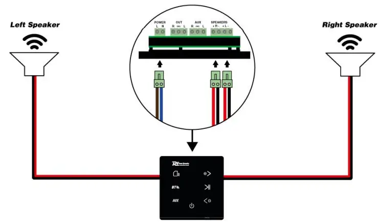 Power Dynamics 952 Powerline Stereo Amplifier - Fig 4