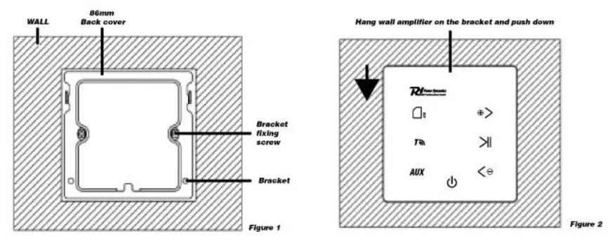 Power Dynamics 952 Powerline Stereo Amplifier - Fig 5