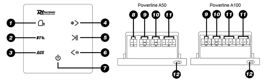 Power Dynamics 952 Powerline Stereo Amplifier - Fig 6
