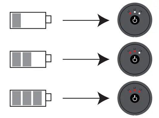 anko SM-409B Vibrating Roller Massager - Figure 2