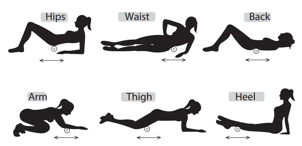 anko SM-409B Vibrating Roller Massager - Figure 3