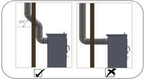 PANADERO-DELICE-EcoDesign-Wood-Burning-Stove-fig-4