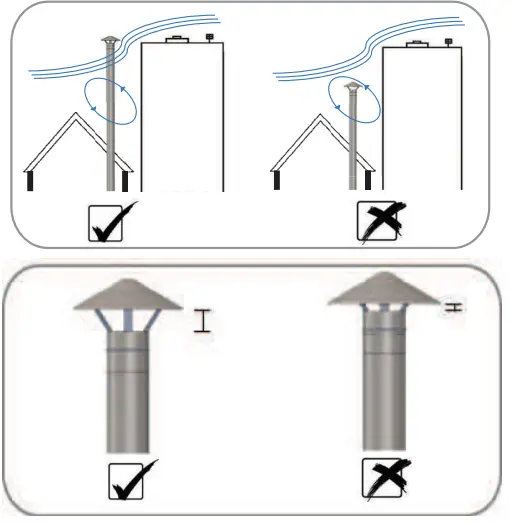 PANADERO-DELICE-EcoDesign-Wood-Burning-Stove-fig-5