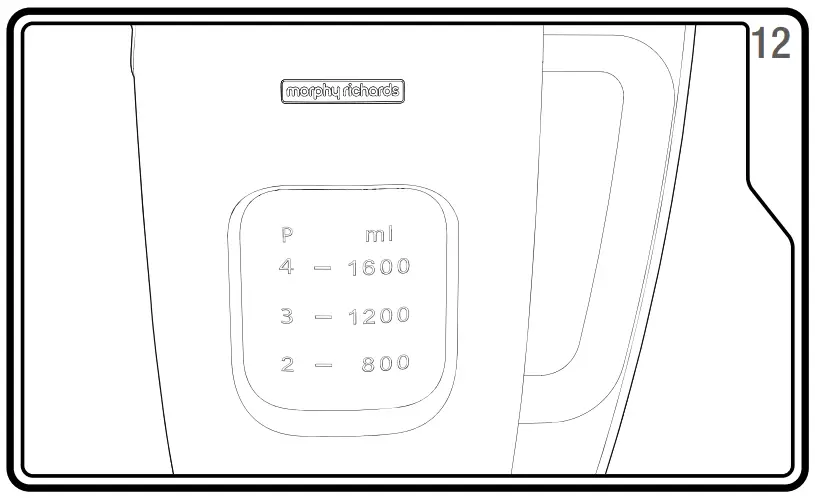 How To Use Portion Control