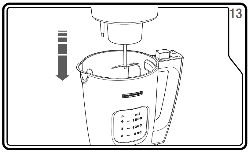 How To Use Portion Control