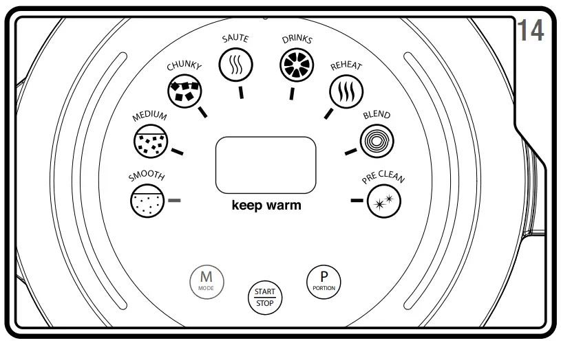 How To Use Portion Control