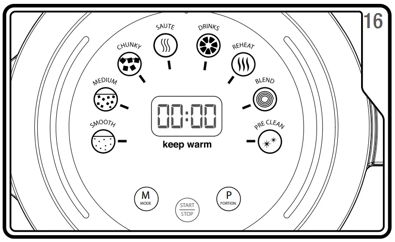 How To Use Portion Control