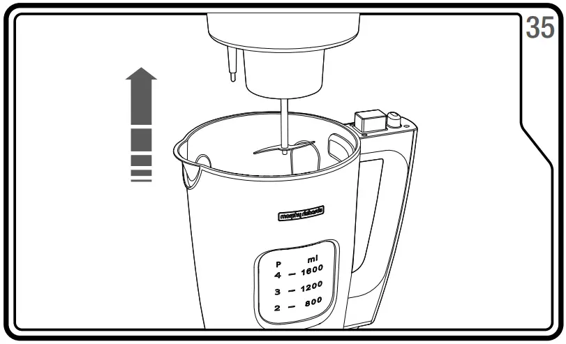How To Use Blend Function