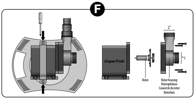 SuperFish PondECO Plus RC 26000 Electronic Filter Pump with Remote Control-FIG7
