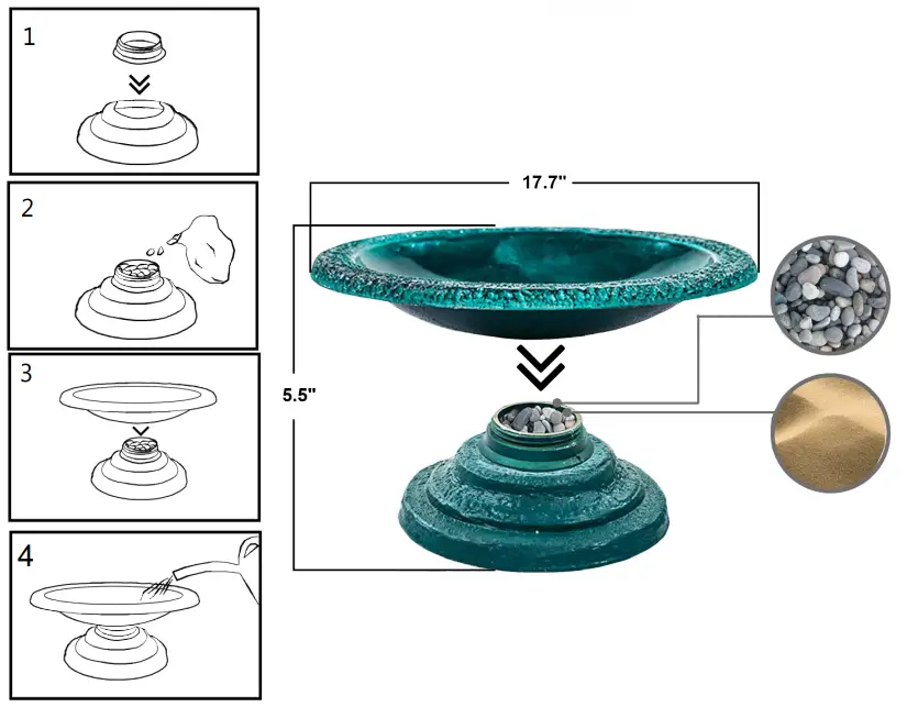 XBrand GE2406BBGN 2 Birdbath Fountain-fig2