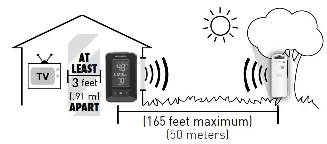 AcuRite 02023 Thermometer- Placement Guidelines