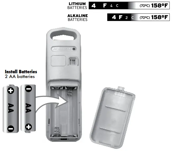 AcuRite 02023 Thermometer- SETUP
