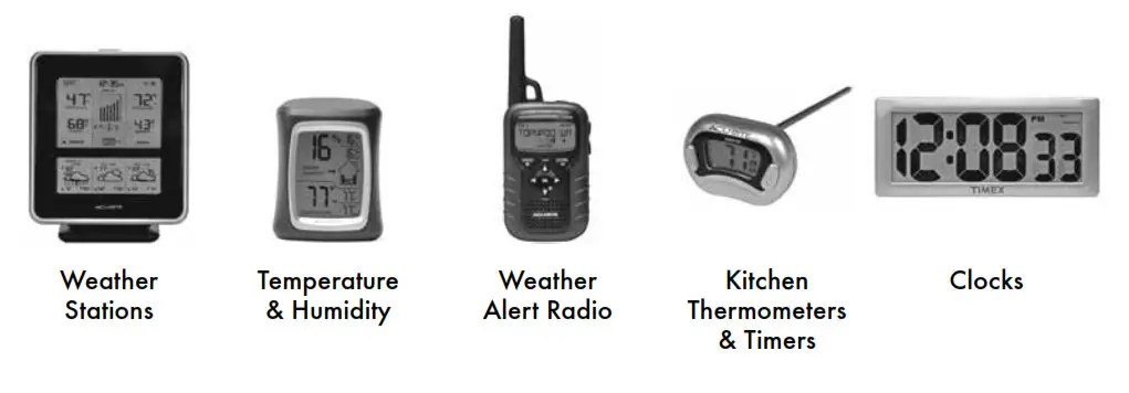 AcuRite 02023 Thermometer- overview
