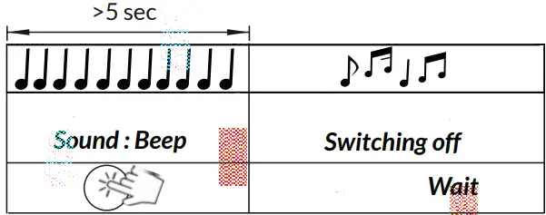 WATTECO 50-70-136 LoRaWAN Network Tester-fig4