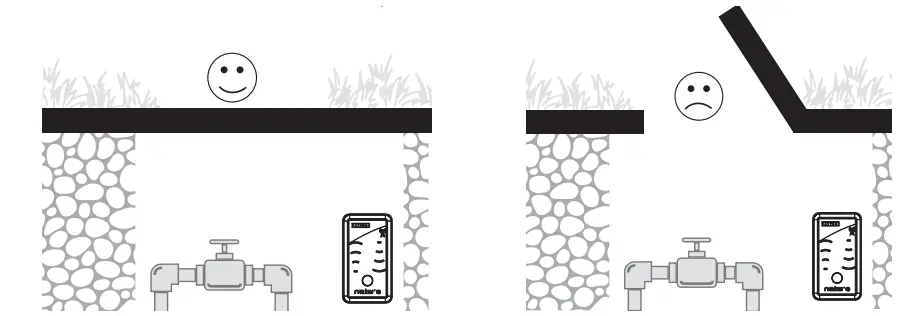 WATTECO 50-70-136 LoRaWAN Network Tester-fig6