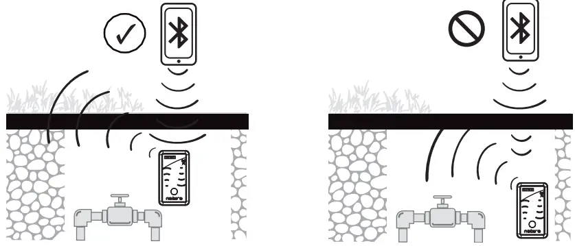 WATTECO 50-70-136 LoRaWAN Network Tester-fig7