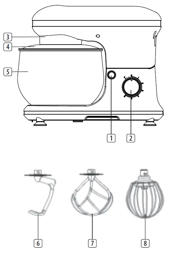 eden ED-7000 Kitchen Machine 1