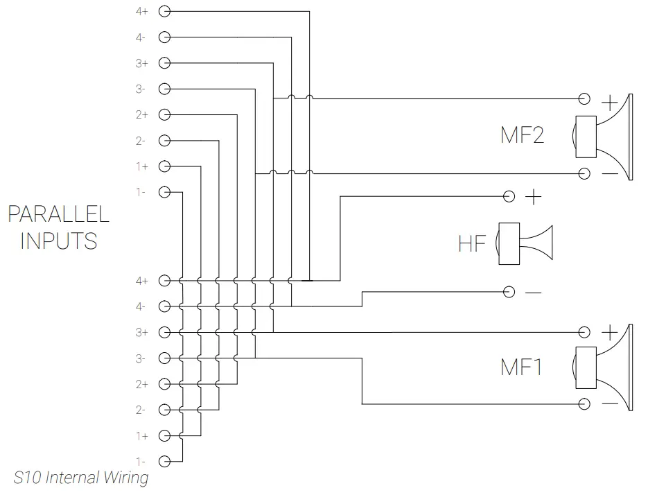 ADAMSON S10 Line Array System-fig3