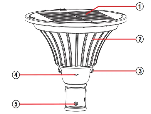 xmart LSC 21 Landscape Series Solar Lamp - Fig