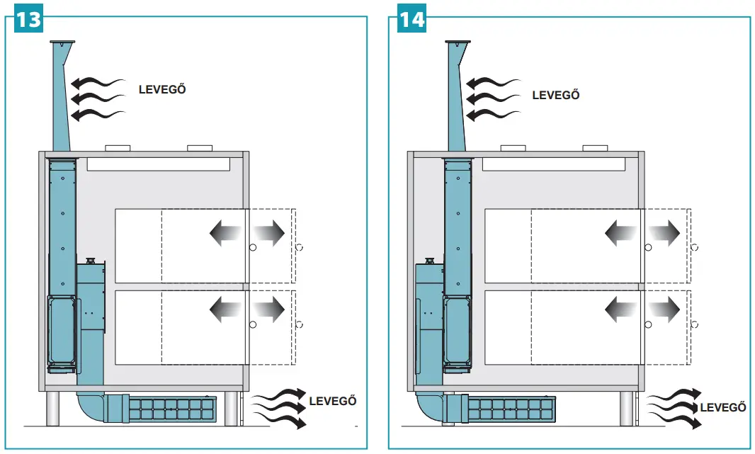 Installation with back motor