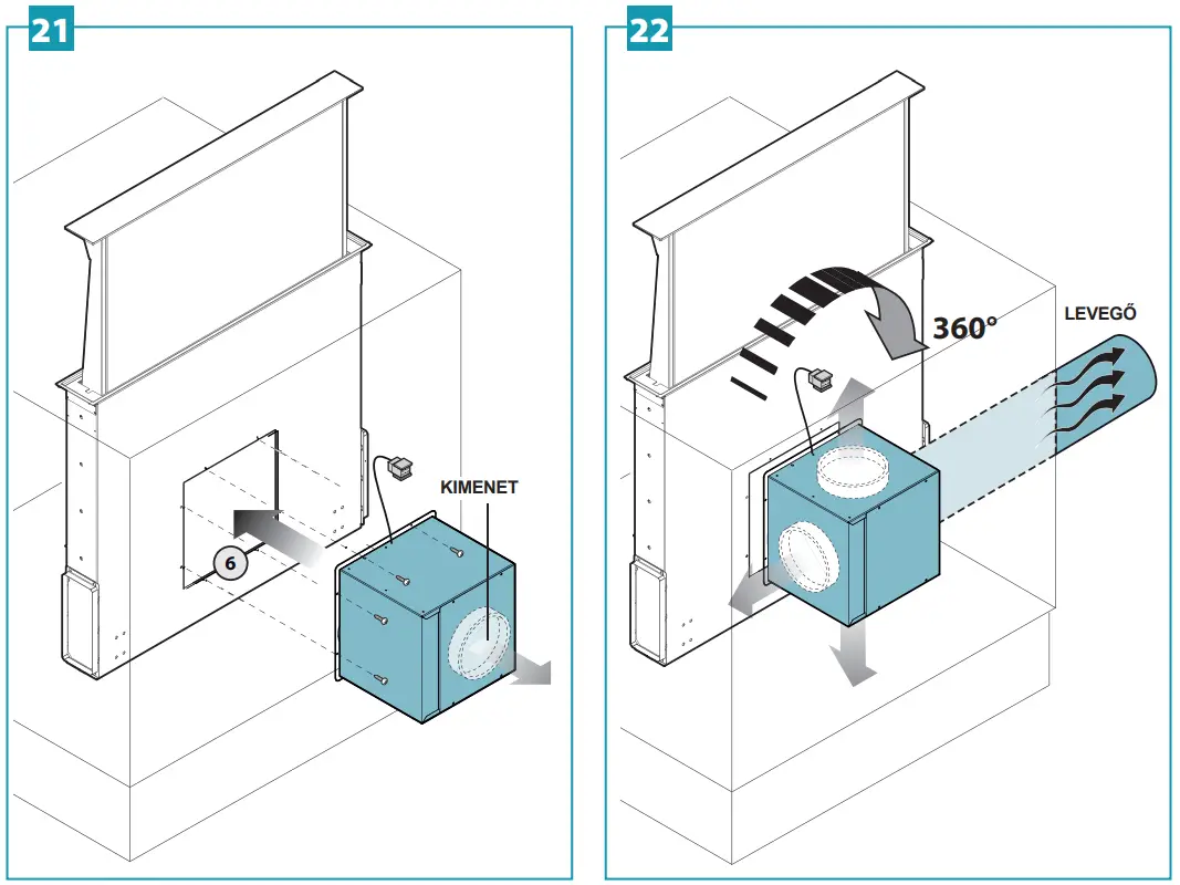 Installation with back motor