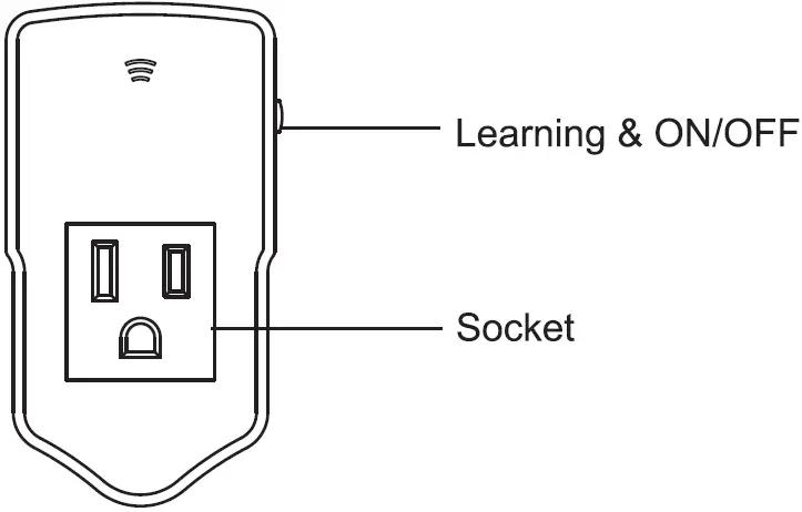 BN-LINK-ES1513-5-2-WIRELESS- REMOTE-CONTROL-SOCKET-FIG-1
