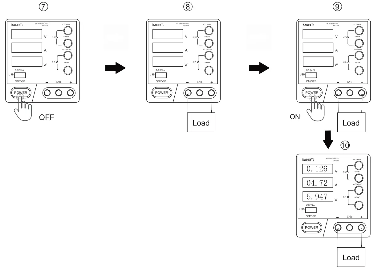 Step chart for Constant Voltage Output (C. V. Mode)