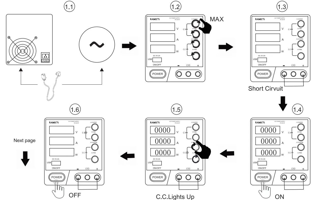 Step chart for Constant Current Output (C. C. Mode)