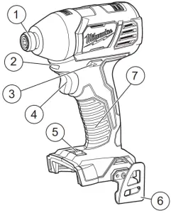 Cat. No. 2657-20 - FUNCTIONAL DESCRIPTION