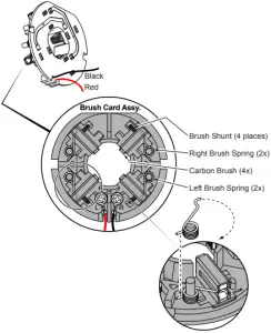 M18 - INSTALLING BRUSH SPRINGS