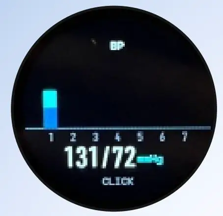 FIG 11 BLOOD PRESSURE