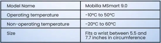 FIG 31 Specifications