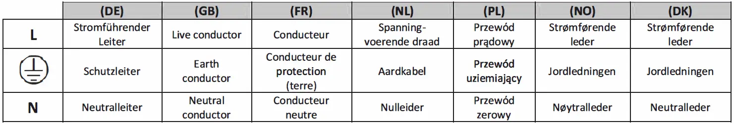 QAZQA 98225 Platin HL Satin Dimmable 120 20