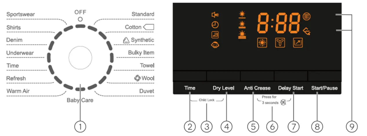 kogan KAGDRYCD80A 8KG Condenser Dryer - FIG 6