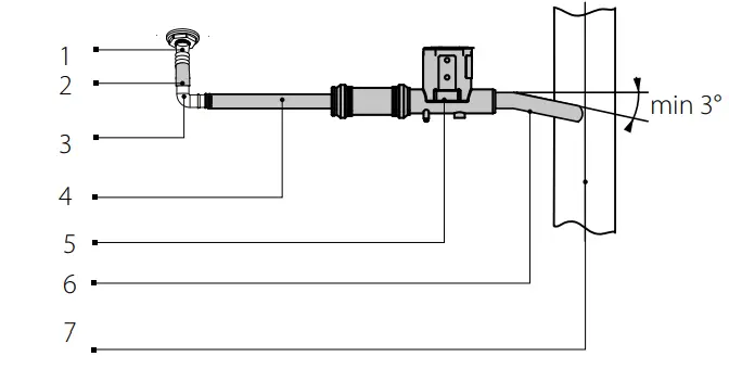 BLAUBERG Ventilation CIVIC EC LBE 1200 Single Room Air Handling Unit-fig16
