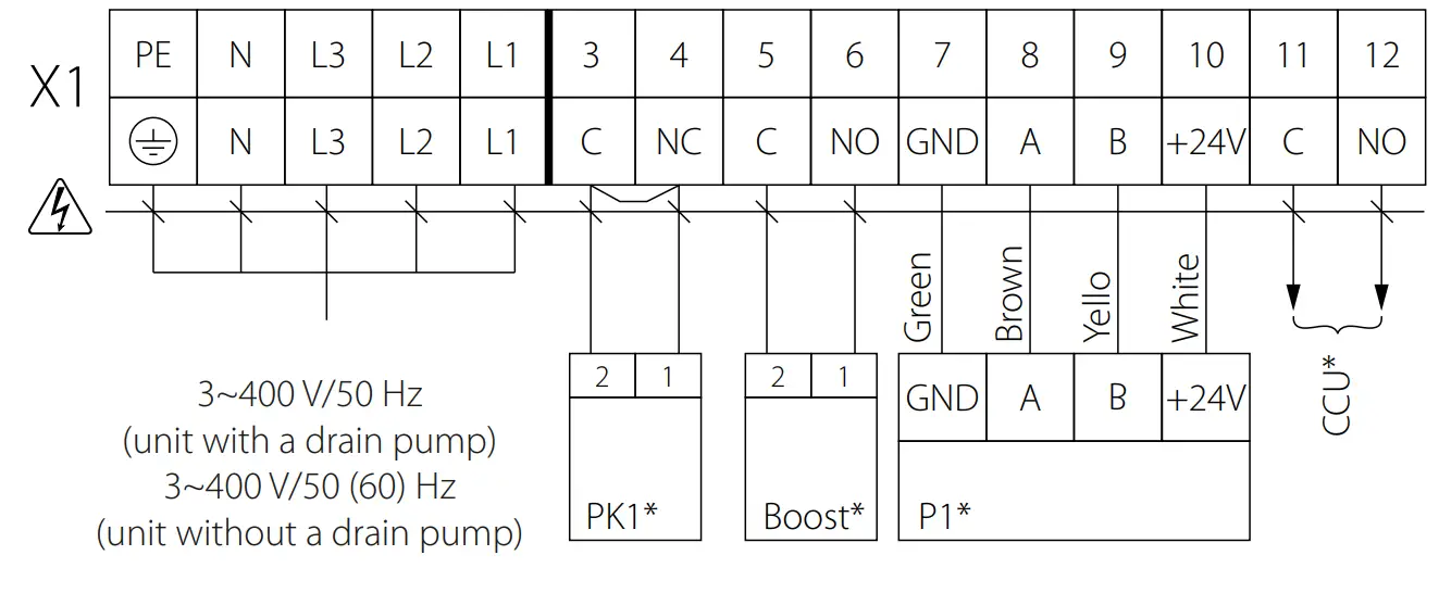 BLAUBERG Ventilation CIVIC EC LBE 1200 Single Room Air Handling Unit-fig21