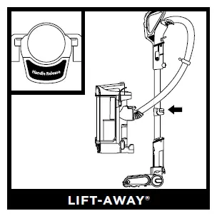 LIFT-AWAY®