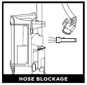 HOSE BLOCKAGE