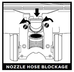 NOZZLE HOSE BLOCKAGE