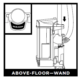 ABOVE-FLOOR—WAND