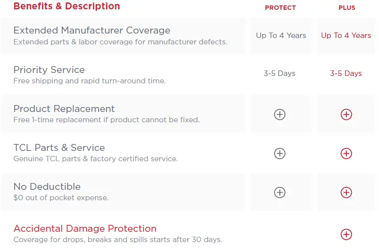 TCL-5K-14K-UN-Window-Air-Conditioner-02
