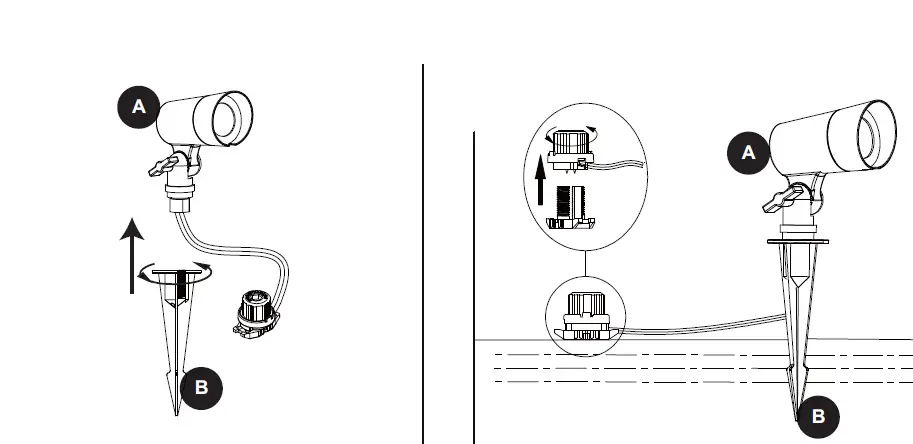 Harbor Breeze-ZDL1097-LED4K8030-LED-Spotlight-fig- (3)