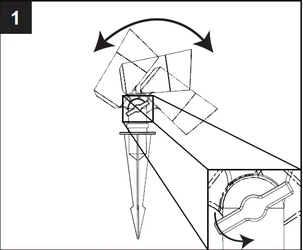 Harbor Breeze-ZDL1097-LED4K8030-LED-Spotlight-fig- (6)
