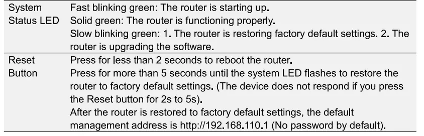 Getic-Reyee-10-Port-Gigabit-Layer-2-Managed-Po- Switch-fig-5