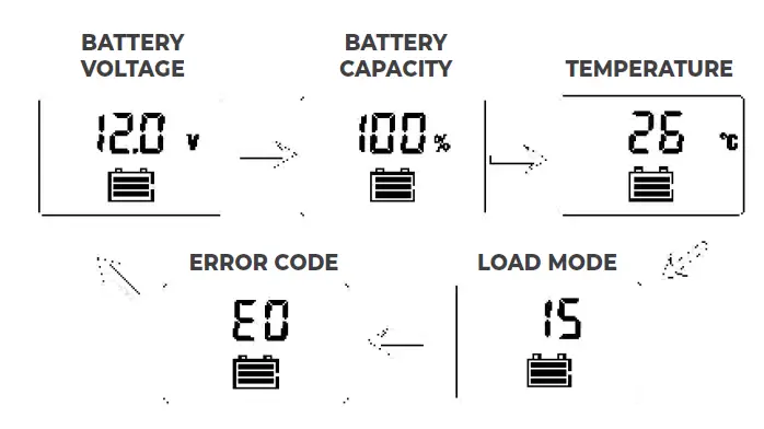 KT-SOLAR-KT70727-120W-Portable-Folding-Solar-Mat- (4)
