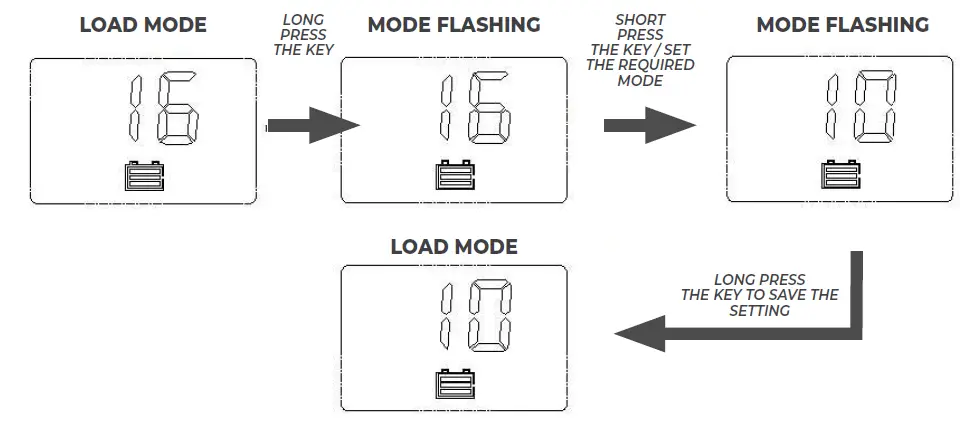 KT-SOLAR-KT70727-120W-Portable-Folding-Solar-Mat- (5)