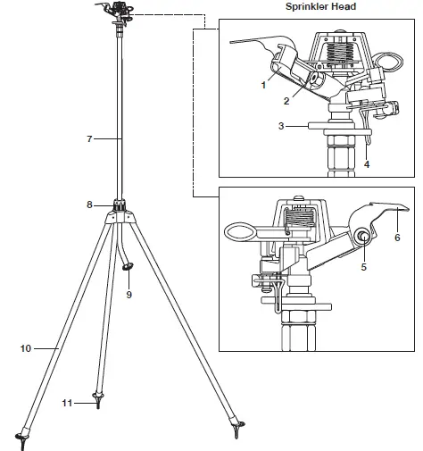 AQUA JOE AJ-IST72ZM TELESCOPING SPRINKLER 1