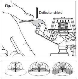 AQUA JOE AJ-IST72ZM TELESCOPING SPRINKLER 2