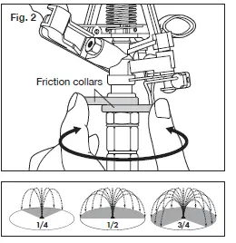 AQUA JOE AJ-IST72ZM TELESCOPING SPRINKLER 3