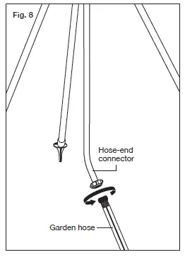 AQUA JOE AJ-IST72ZM TELESCOPING SPRINKLER 8